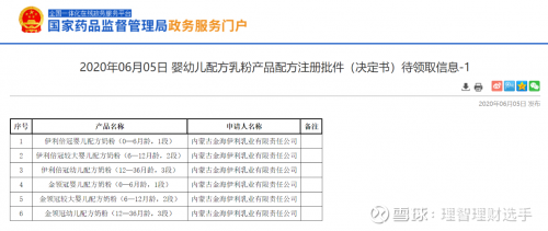 伊利股份(600887)聊吧